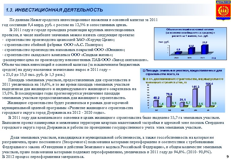 1. 3. ИНВЕСТИЦИОННАЯ ДЕЯТЕЛЬНОСТЬ По данным Нижегородстата инвестиционные вложения в основной капитал за 2011