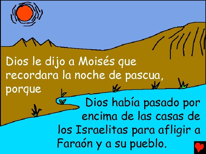 Dios le dijo a Moisés que recordara la noche de pascua, porque Dios había