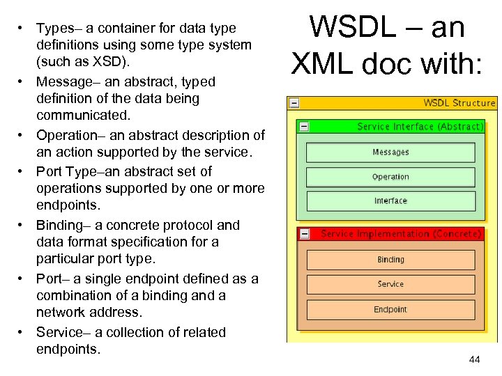  • Types– a container for data type definitions using some type system (such