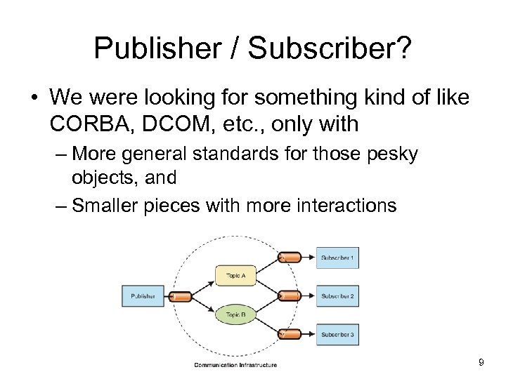 Publisher / Subscriber? • We were looking for something kind of like CORBA, DCOM,