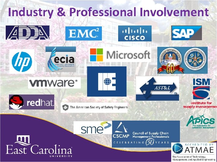 Industry & Professional Involvement 