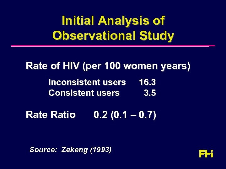 Initial Analysis of Observational Study Rate of HIV (per 100 women years) Inconsistent users