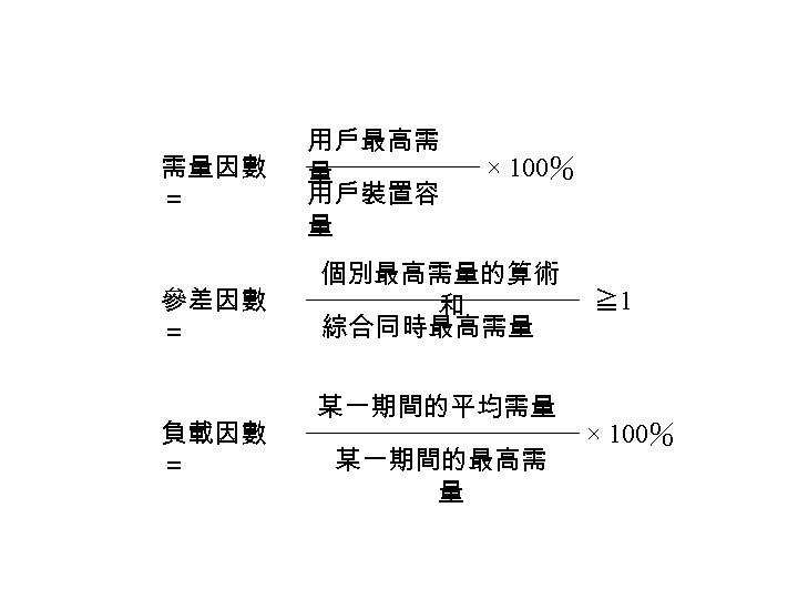 需量因數 ＝ 參差因數 ＝ 負載因數 ＝ 用戶最高需 量 用戶裝置容 量 × 100％ 個別最高需量的算術 和