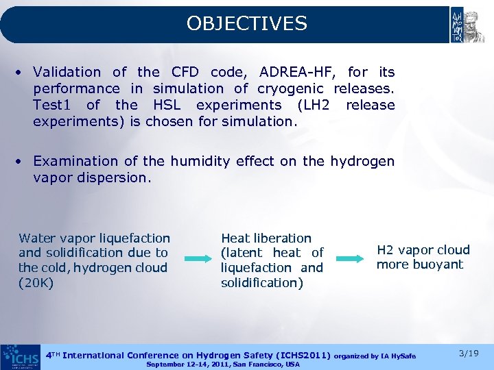 OBJECTIVES • Validation of the CFD code, ADREA-HF, for its performance in simulation of