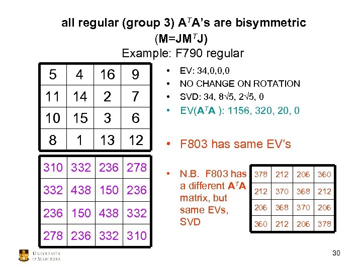 all regular (group 3) ATA’s are bisymmetric (M=JMTJ) Example: F 790 regular 5 4