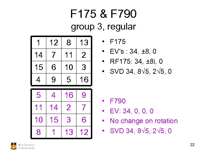 F 175 & F 790 group 3, regular 1 12 8 13 14 7