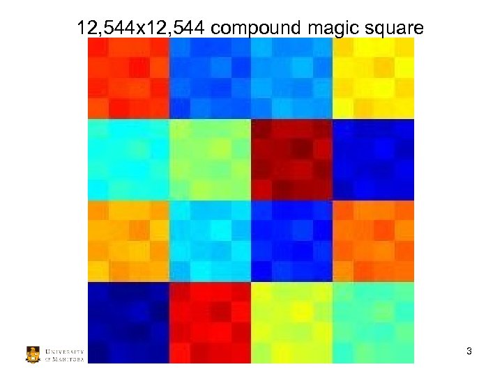 12, 544 x 12, 544 compound magic square 3 