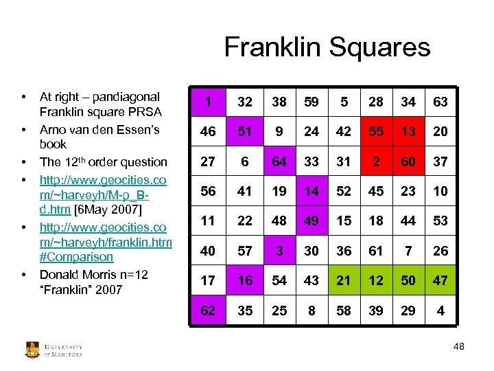Franklin Squares • • • At right – pandiagonal Franklin square PRSA Arno van