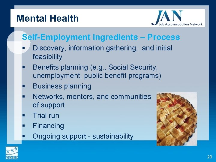 Mental Health Self-Employment Ingredients – Process § § § § Discovery, information gathering, and