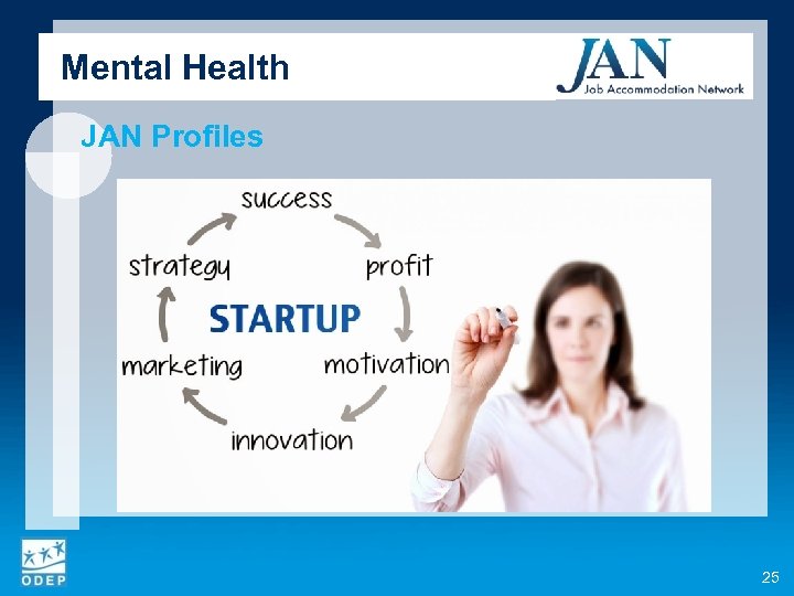Mental Health JAN Profiles 25 