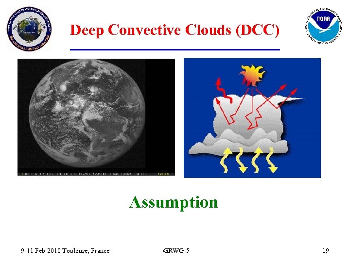 Deep Convective Clouds (DCC) Assumption 9 -11 Feb 2010 Toulouse, France GRWG-5 19 