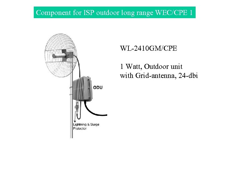 Component for ISP outdoor long range WEC/CPE 1 WL-2410 GM/CPE 1 Watt, Outdoor unit