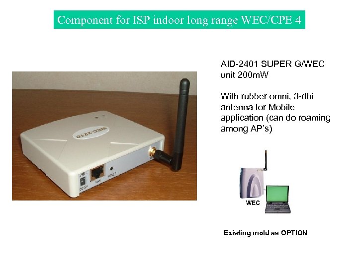 Component for ISP indoor long range WEC/CPE 4 AID-2401 SUPER G/WEC unit 200 m.