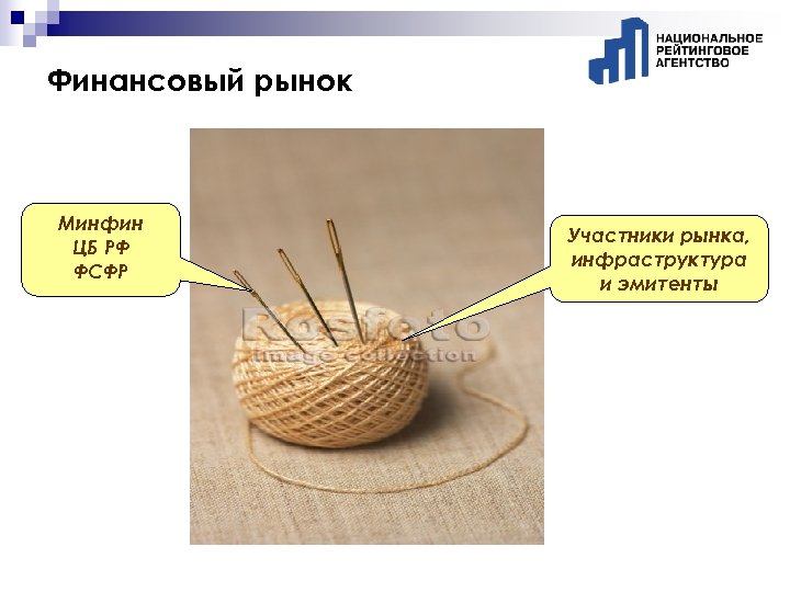 Финансовый рынок Минфин ЦБ РФ ФСФР Участники рынка, инфраструктура и эмитенты 