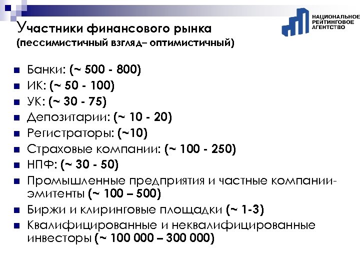 Участники финансового рынка (пессимистичный взгляд– оптимистичный) n n n n n Банки: (~ 500