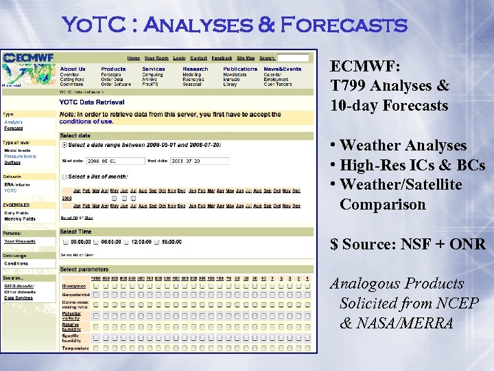 Yo. TC : Analyses & Forecasts ECMWF: T 799 Analyses & 10 -day Forecasts
