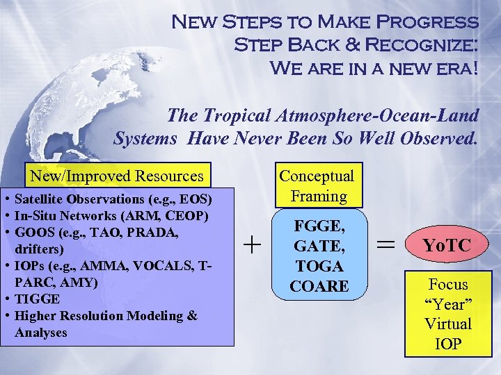 New Steps to Make Progress Step Back & Recognize: We are in a new