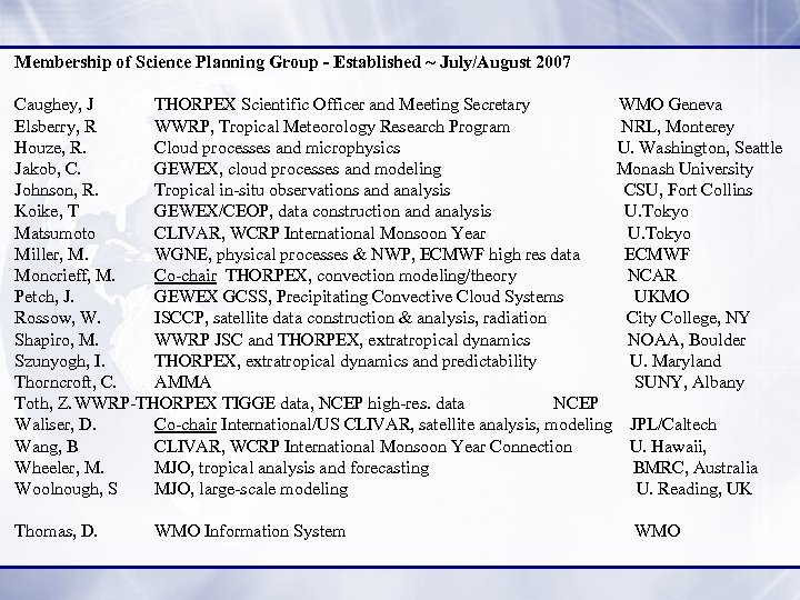 Membership of Science Planning Group - Established ~ July/August 2007 Caughey, J THORPEX Scientific