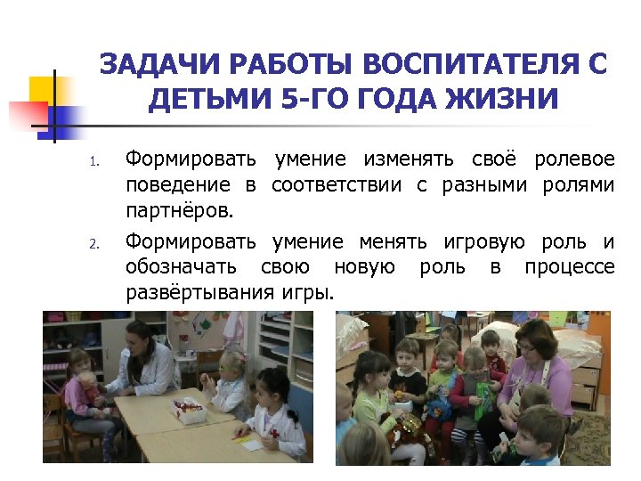 Работа воспитателя вакансии. Задачи воспитателя. Задачи деятельности воспитателя. Деятельность воспитателя и детей. Задачи воспитателя в работе с детьми.