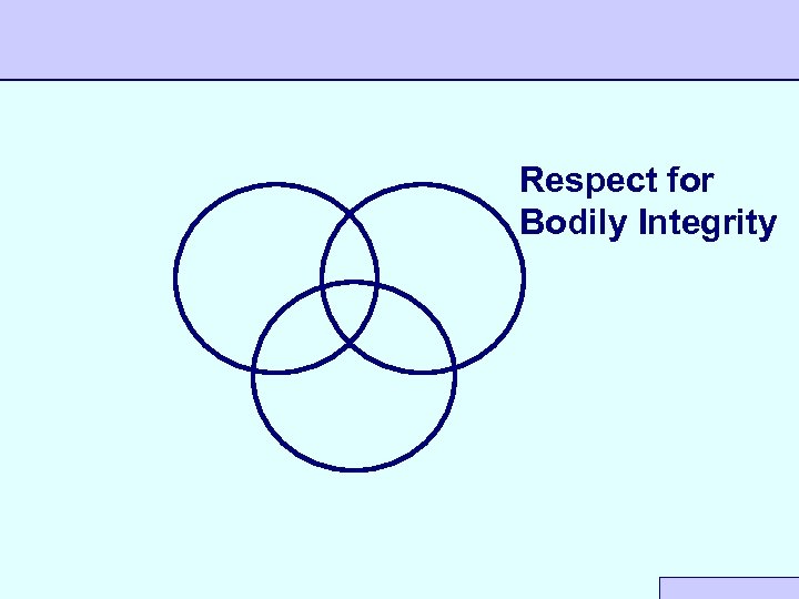 Respect for Bodily Integrity 