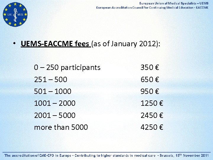  • UEMS-EACCME fees (as of January 2012): 0 – 250 participants 251 –