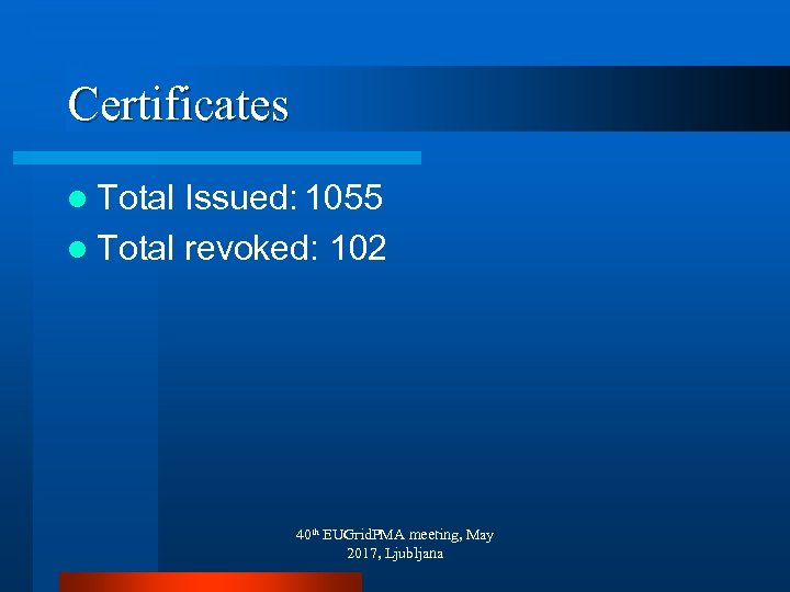 Certificates l Total Issued: 1055 l Total revoked: 102 40 th EUGrid. PMA meeting,