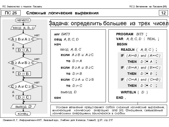 ПС. Знакомство с языком Паскаль ПС 26 Сложные логические выражения начало A Bи. A