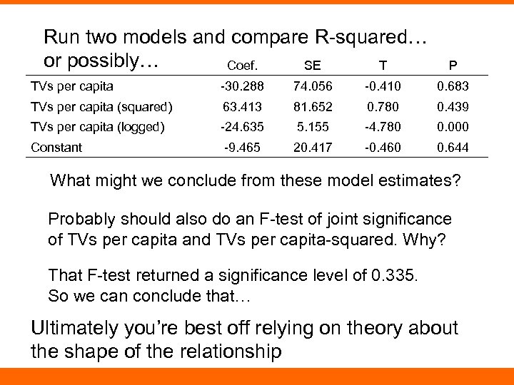 Run two models and compare R-squared… or possibly… Coef. SE T P TVs per