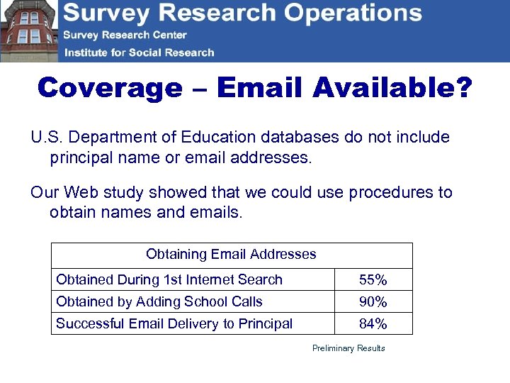 Coverage – Email Available? U. S. Department of Education databases do not include principal