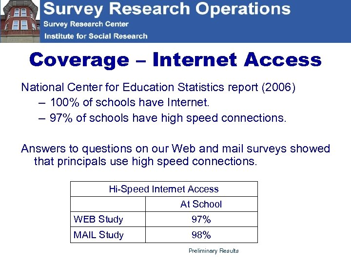 Coverage – Internet Access National Center for Education Statistics report (2006) – 100% of