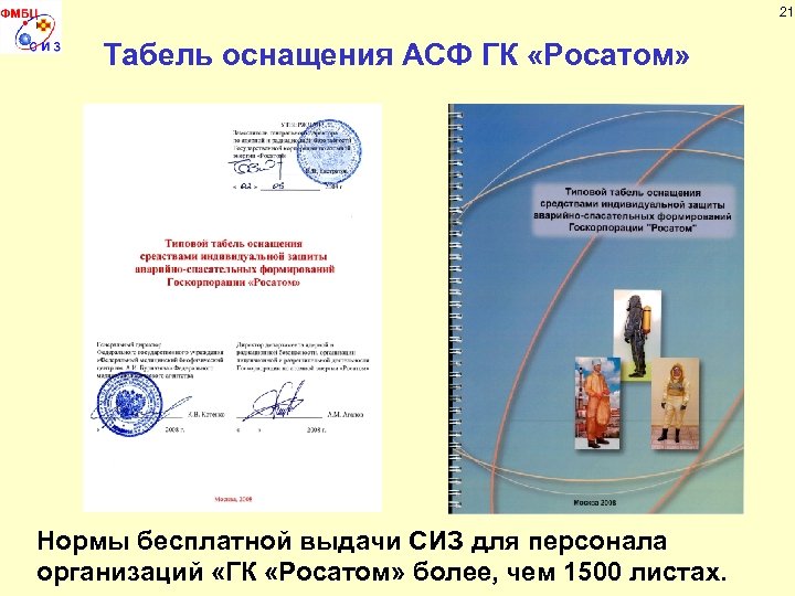 21 Табель оснащения АСФ ГК «Росатом» Нормы бесплатной выдачи СИЗ для персонала организаций «ГК
