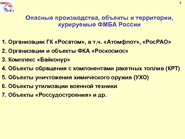 4 Опасные производства, объекты и территории, курируемые ФМБА России 1. Организации ГК «Росатом» ,