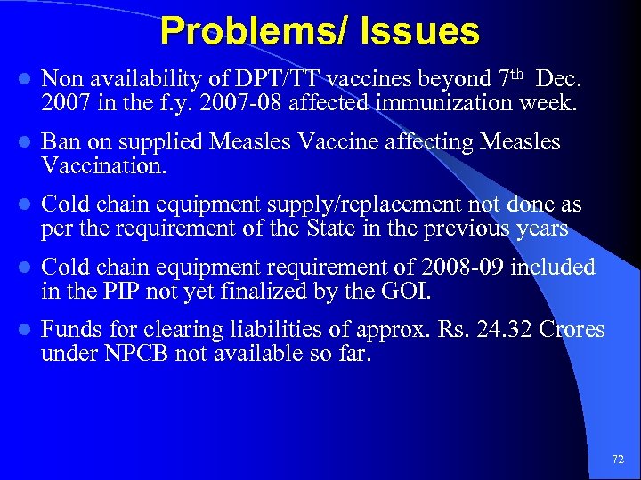 Problems/ Issues Non availability of DPT/TT vaccines beyond 7 th Dec. 2007 in the