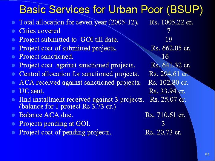 Basic Services for Urban Poor (BSUP) Total allocation for seven year (2005 -12). Rs.