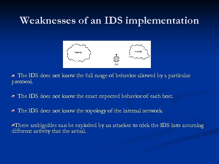 Weaknesses of an IDS implementation The IDS does not know the full range of