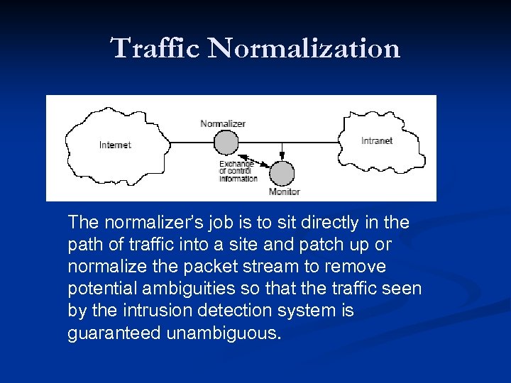 Traffic Normalization The normalizer’s job is to sit directly in the path of traffic