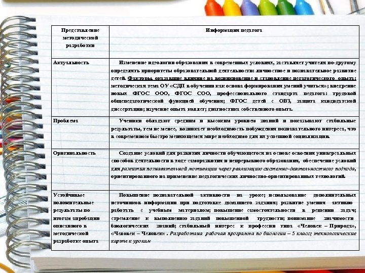 Представление методической разработки Информация педагога Актуальность Изменение идеологии образования в современных условиях, заставляет учителя