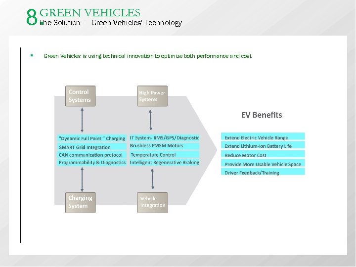 8. GREEN VEHICLES The Solution – Green Vehicles' Technology § Green Vehicles is using