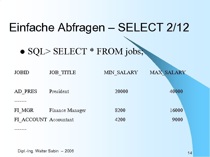 Einfache Abfragen – SELECT 2/12 l SQL> SELECT * FROM jobs; JOBID JOB_TITLE MIN_SALARY