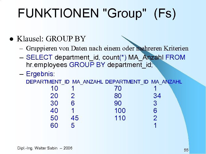 FUNKTIONEN 