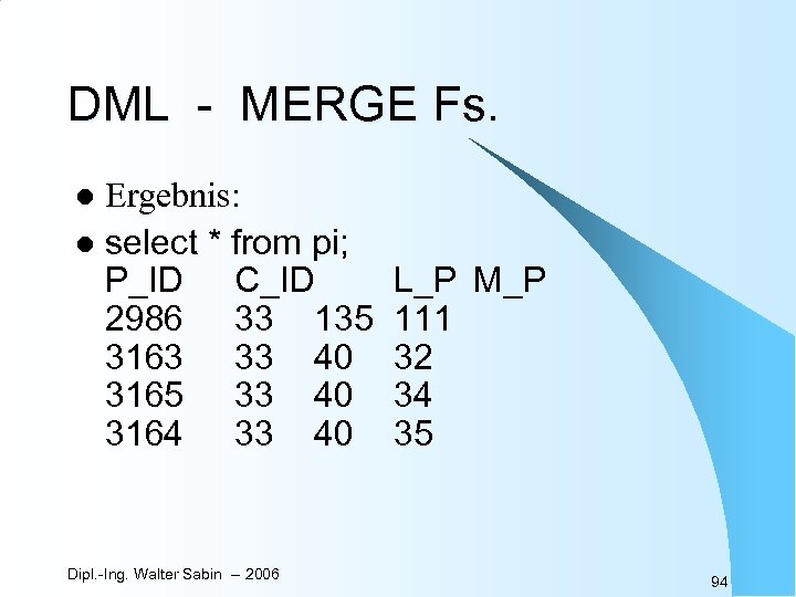 DML - MERGE Fs. Ergebnis: l select * from pi; P_ID C_ID 2986 33