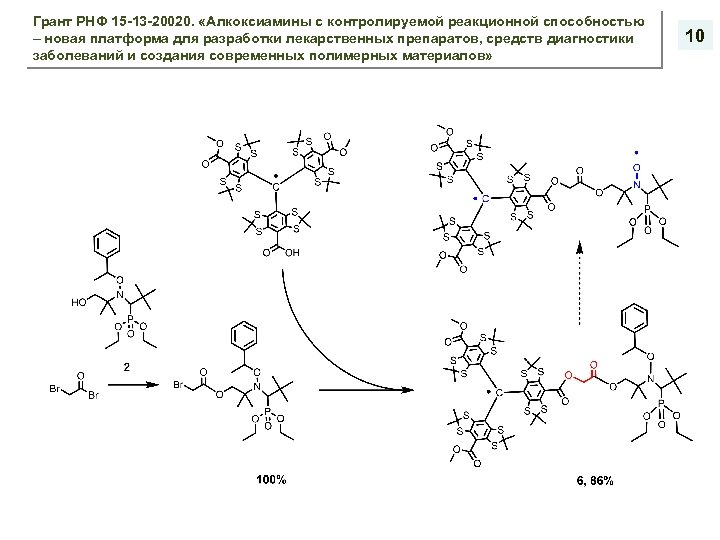 Грант РНФ 15 -13 -20020. «Алкоксиамины с контролируемой реакционной способностью – новая платформа для