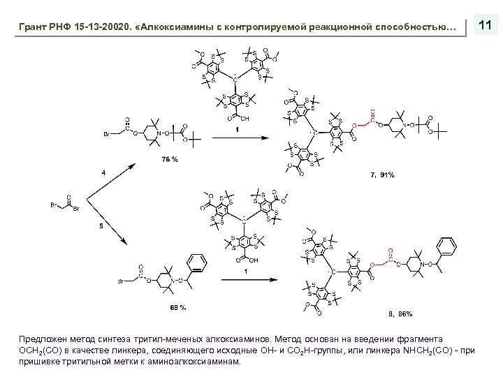 Грант РНФ 15 -13 -20020. «Алкоксиамины с контролируемой реакционной способностью… Предложен метод синтеза тритил-меченых