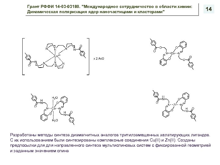 Грант РФФИ 14 -03 -93180. 