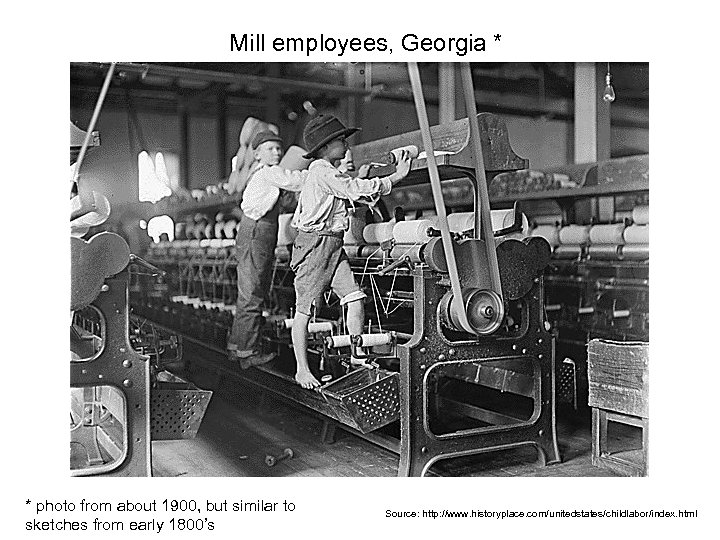 Mill employees, Georgia * * photo from about 1900, but similar to sketches from