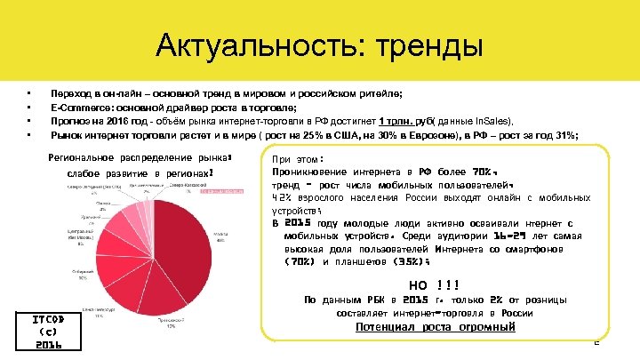 Актуальность: тренды • • Переход в он-лайн – основной тренд в мировом и российском