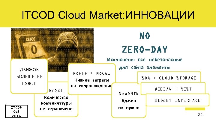 ITCOD Cloud Market: ИННОВАЦИИ NO ZERO-DAY ДВИЖОК БОЛЬШЕ НЕ НУЖЕН ITCOD (c) 2016 Исключены