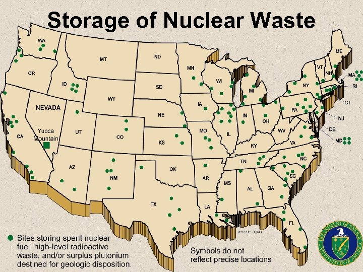 Storage of Nuclear Waste 