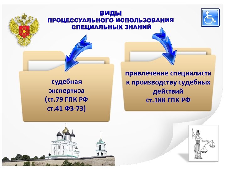 ВИДЫ ПРОЦЕССУАЛЬНОГО ИСПОЛЬЗОВАНИЯ СПЕЦИАЛЬНЫХ ЗНАНИЙ судебная экспертиза (ст. 79 ГПК РФ ст. 41 ФЗ-73)