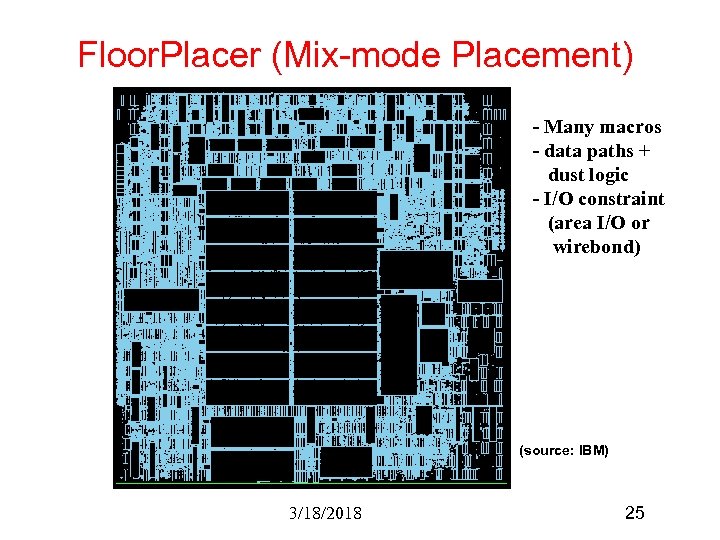 Floor. Placer (Mix-mode Placement) - Many macros - data paths + dust logic -